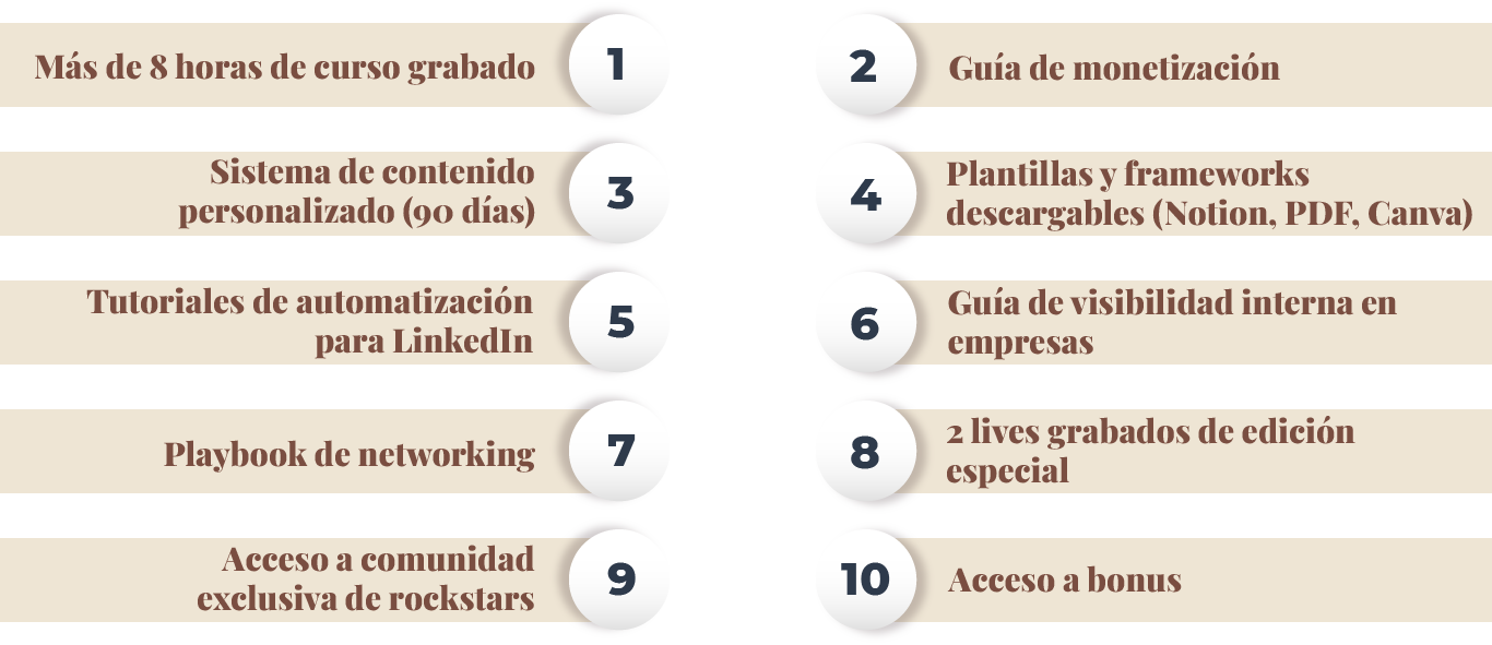 Recurso 12